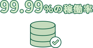 信頼を可視化する99.99%の稼働率保証