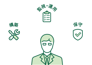 充実のVPS運用支援サービス