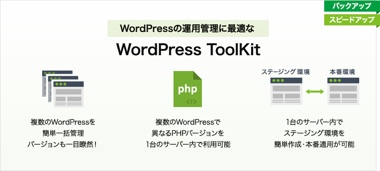 WordPressの運用管理に最適なWordPress ToolKit