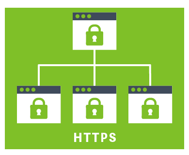 サイト全体のページがSSLの対象