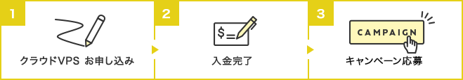 有料プランをお申し込みのお客さま