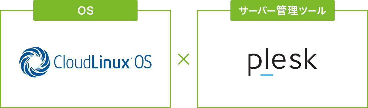 複数サイト管理と高負荷対策に最適！