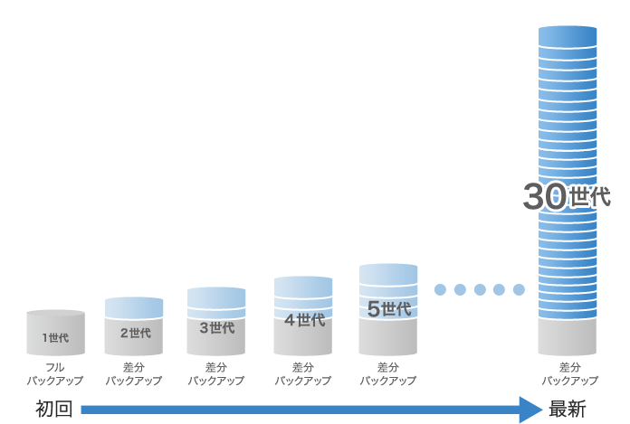 ご利用イメージ画像
